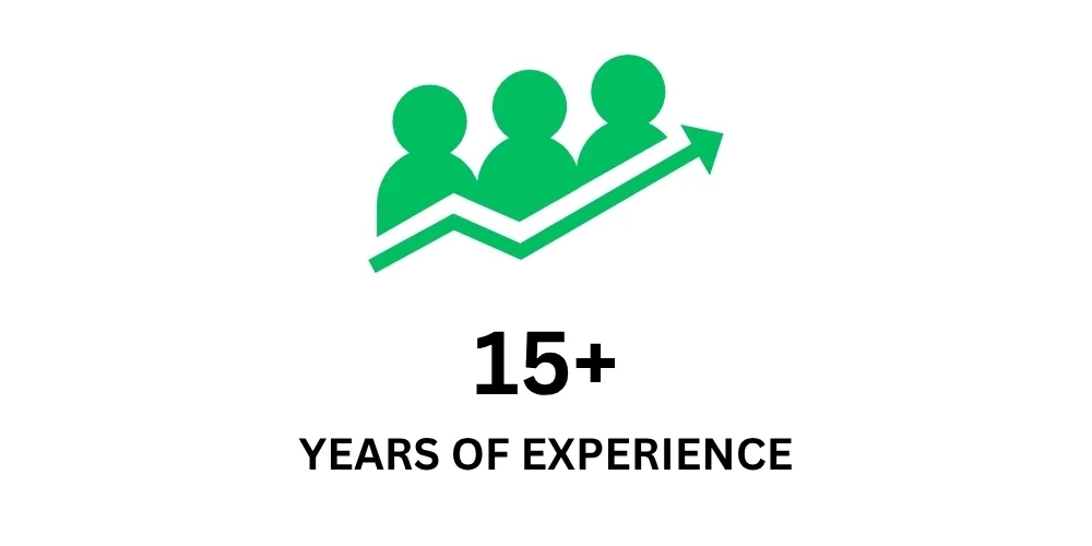 years of experience